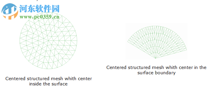GiD Professional(工程数值模拟软件) 14.0.1 官方版