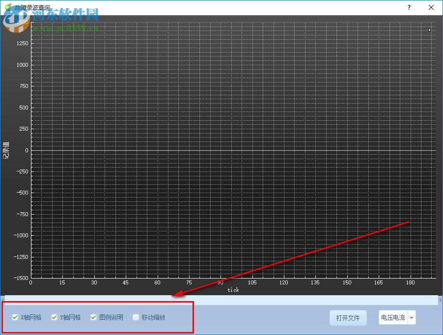 配电测控终端软件 1.0 中文版
