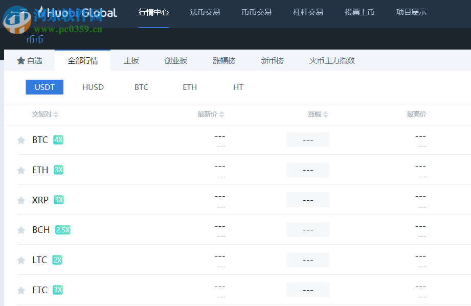 火币pro桌面客户端 1.1.0 官方版