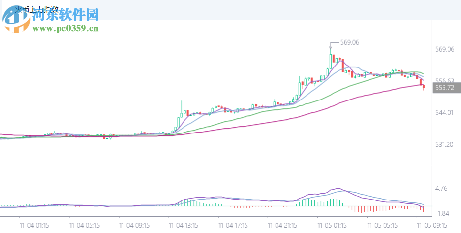 火币pro桌面客户端 1.1.0 官方版