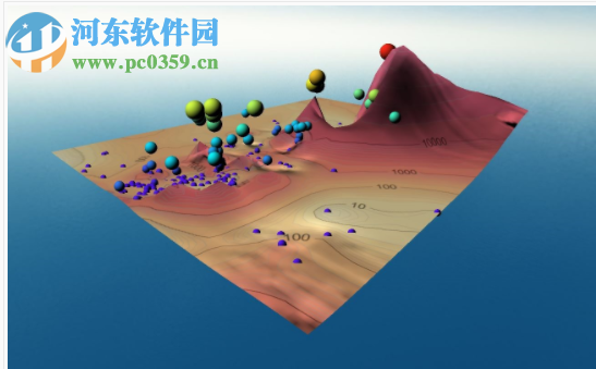 Surfer 16下载(3d测绘建模软件) 16.0.330 破解版