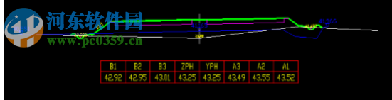 RoadHdm(批量横断面绘制工具) 4.1 免费版
