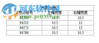 Roadworks(测量资料内业小宝) 6.0 官方版