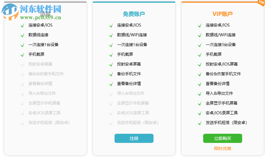 Apowersoft手机管理大师