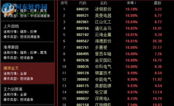 经传多赢天玑版 5.0 官方版