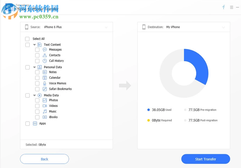Tenorshare iTransGo(数据传输工具) 1.3.1 免费版