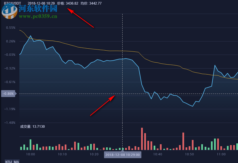 1Token普通版客户端 1.1.0 官方版