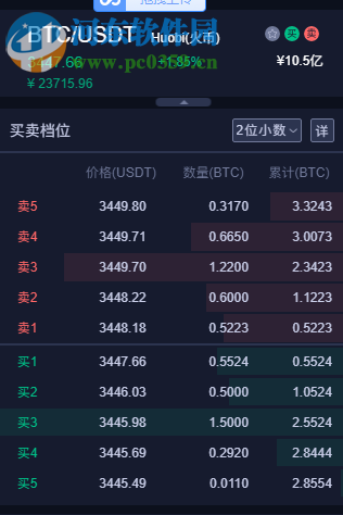 1Token普通版客户端 1.1.0 官方版