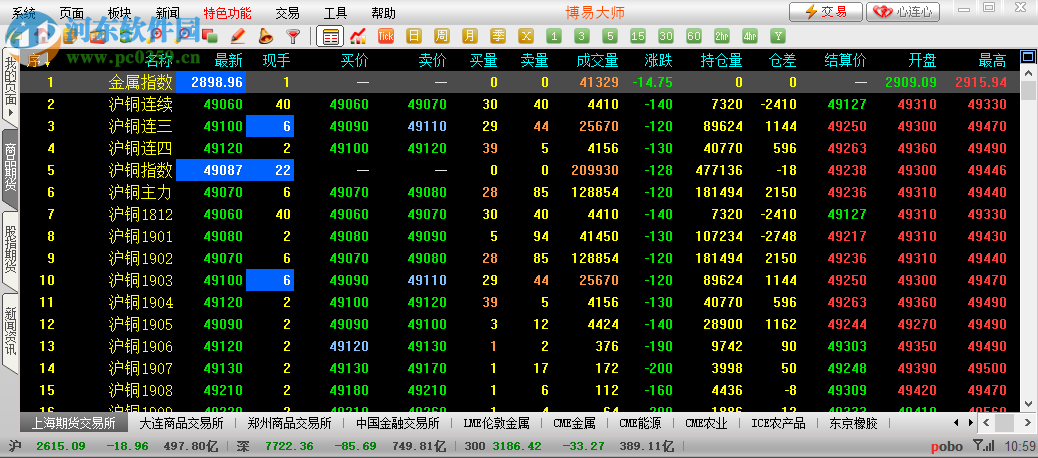 麒麟云资管博易大师 5.2.10 官方版