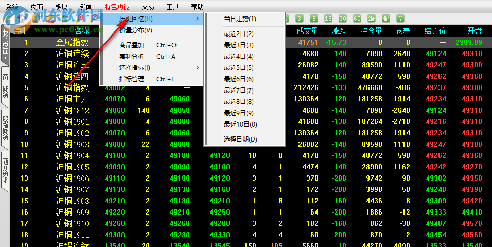 麒麟云资管博易大师 5.2.10 官方版