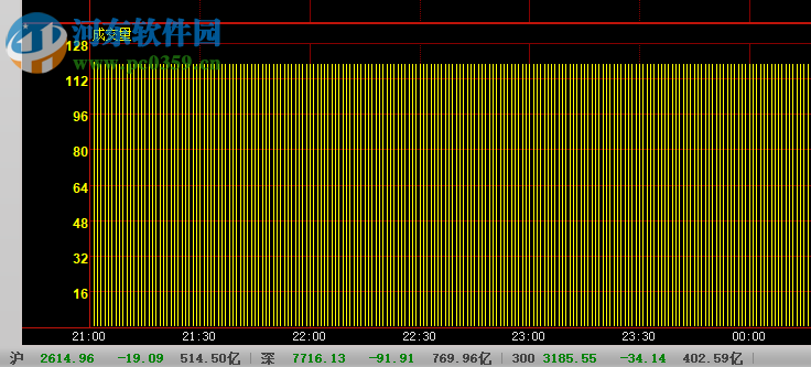 麒麟云资管博易大师 5.2.10 官方版