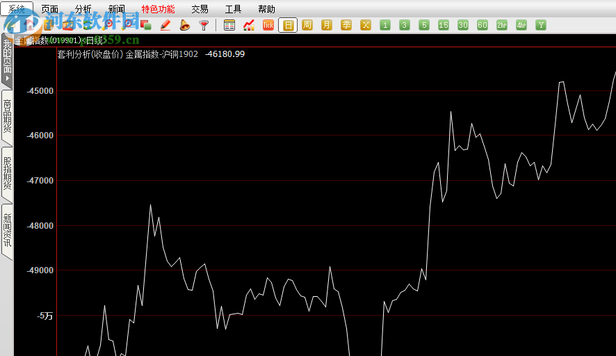麒麟云资管博易大师 5.2.10 官方版
