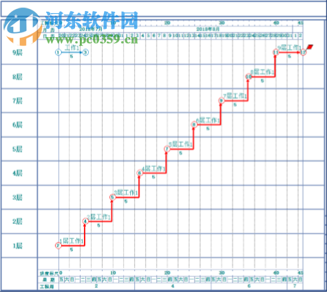 品茗智绘进度计划软件