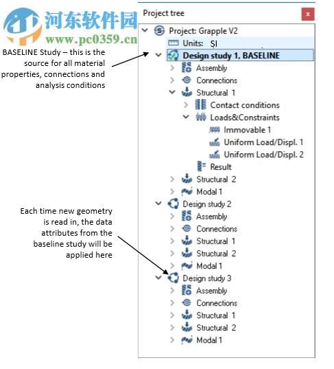Altair SimSolid 2019下载(结构仿真分析软件) 2019.0.0.2 破解版