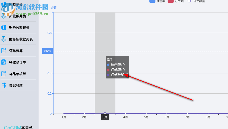 CnCRM赛恩美外贸客户管理系统