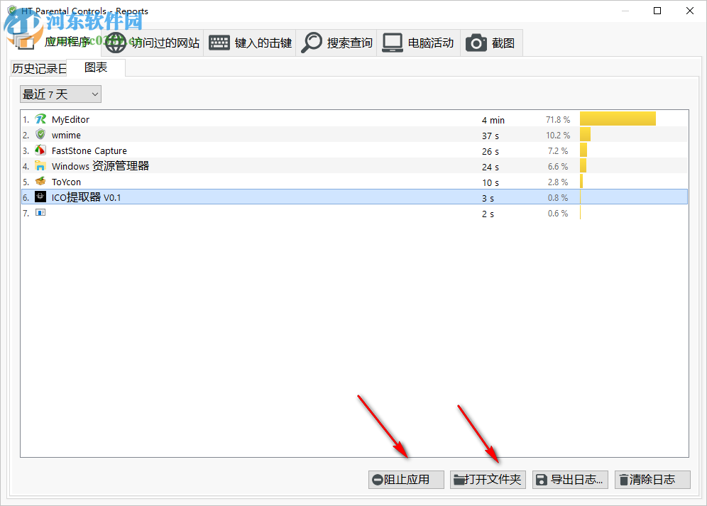 HT Parental Controls(系统安全控制工具) 15.1.1 中文版