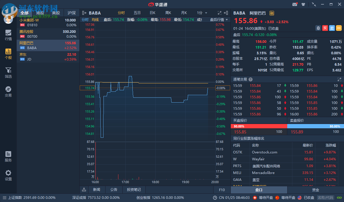 华盛通 1.7.733 官方版