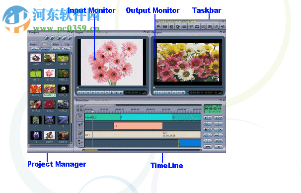 Womble MPEG Video Wizard DVD(电影魔方专业版) 5.0.1.110 免费中文版