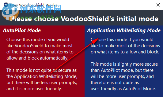 VoodooShield(电脑杀毒软件)