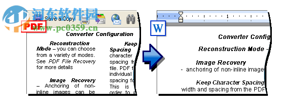 Solid Scan to word(PDF转Word工具) 10.0.9341.3476 免费版