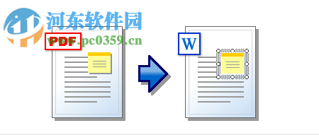 Solid Scan to word(PDF转Word工具) 10.0.9341.3476 免费版