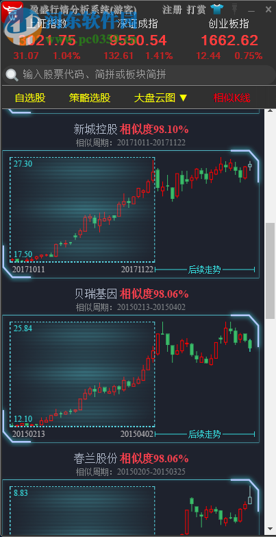 盈盛行情分析系统 1.3.0 官方版