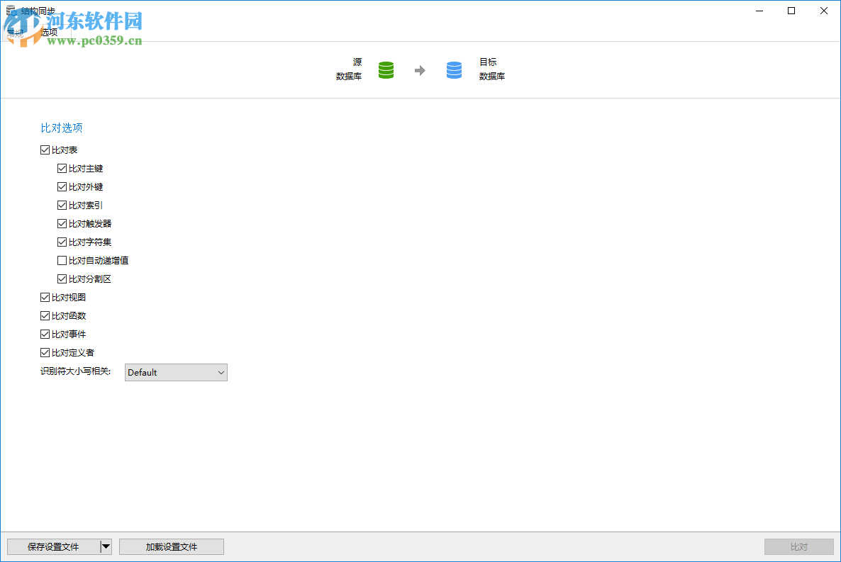 Navicat Keygen Patch(Navicat全系列注册机)