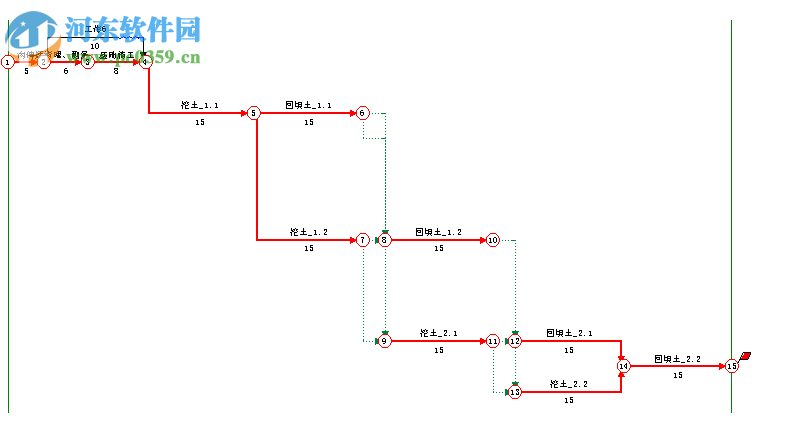 品茗智能网络计划编制与管理软件 6.0.1 官方版