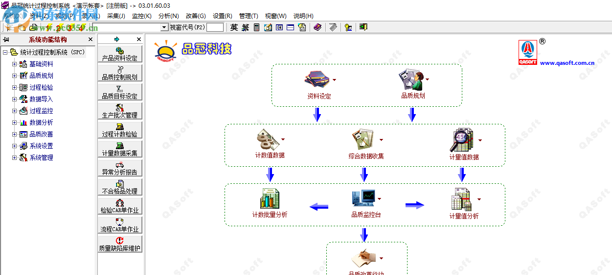品冠统计过程控制系统 3.01.52.16 免费版