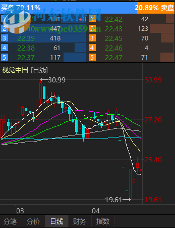 财急送 3.2.1.0419 官方版