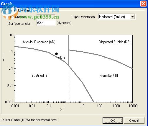 Korf Hydraulics(管道计算工具) 3.5 官方版