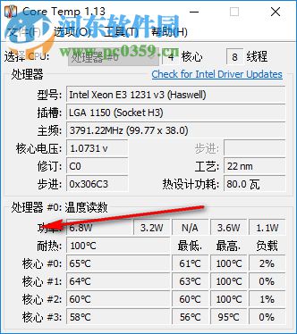 CoreTemp(CPU数字温度传感器) 1.15.1 绿色版