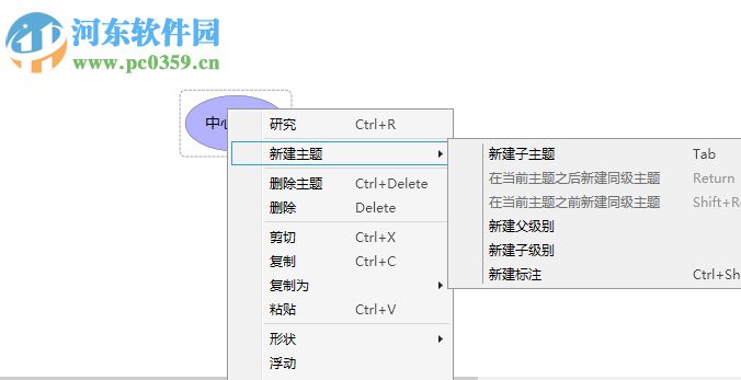 iThoughts Studio(思维导图绘制工具)
