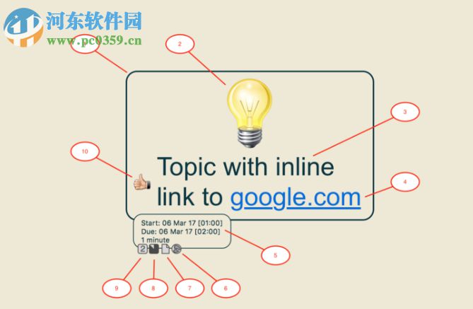 iThoughts Studio(思维导图绘制工具)