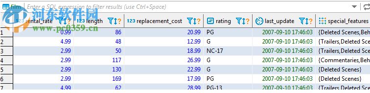 DBeaver Enterprise(数据库可视化管理工具) 6.0.0 中文免费版