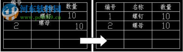 CAD表格中文字居中插件 1.0 免费版