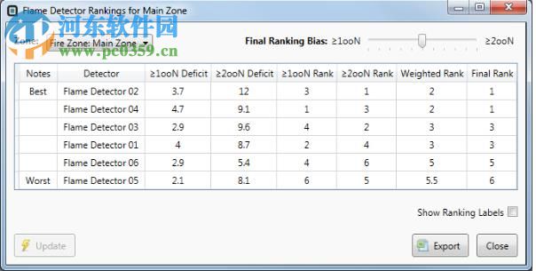 Insight Numerics Detect3D(火灾映射分析软件) 2.43 官方版