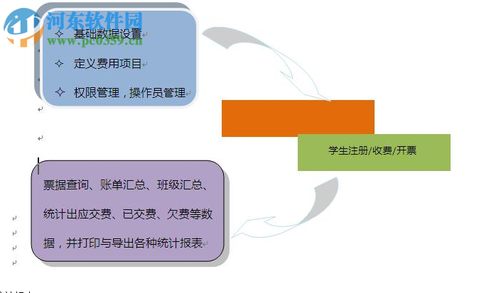 学校收费系统招生财务管理软件