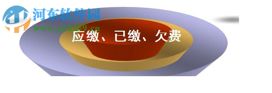 学校收费系统招生财务管理软件