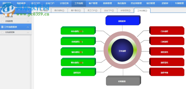 名易MyPM项目管理平台