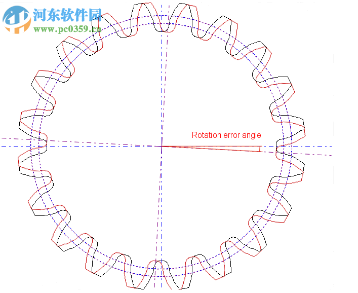 romaxdesigner r17 Update 13 Build 149 中文破解版