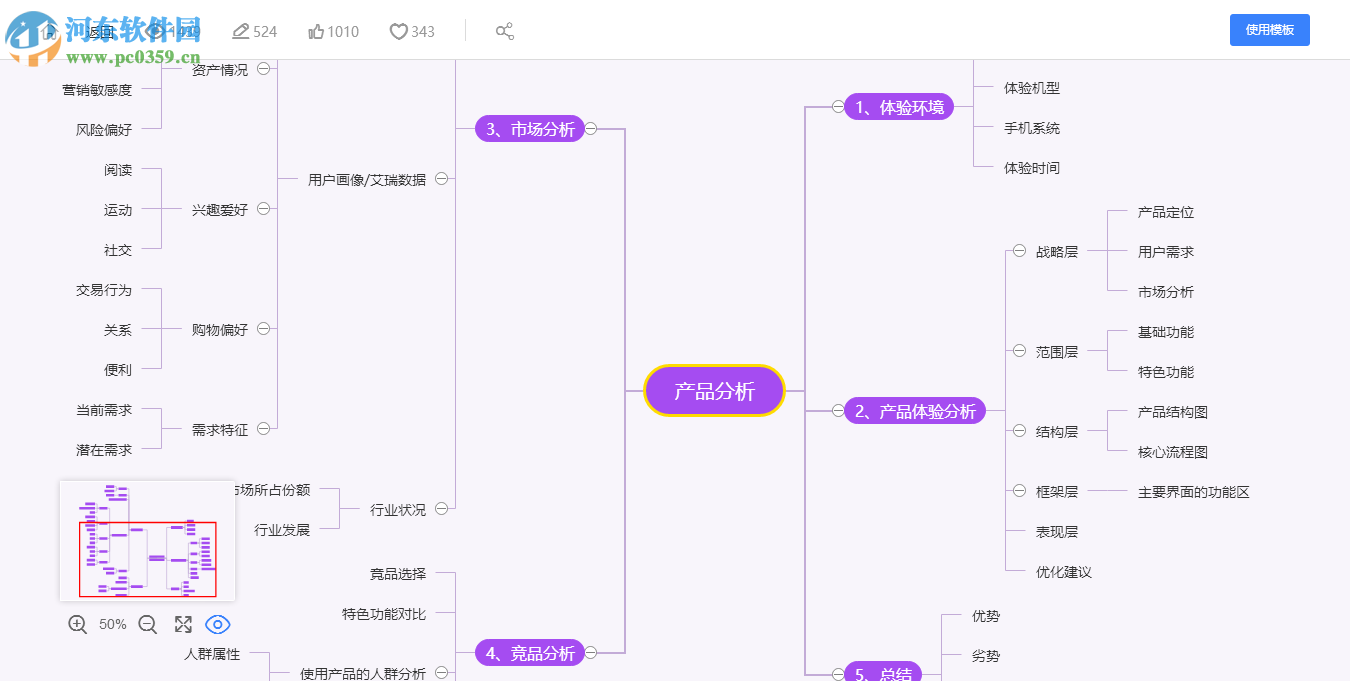 爱莫脑图思维导图工具