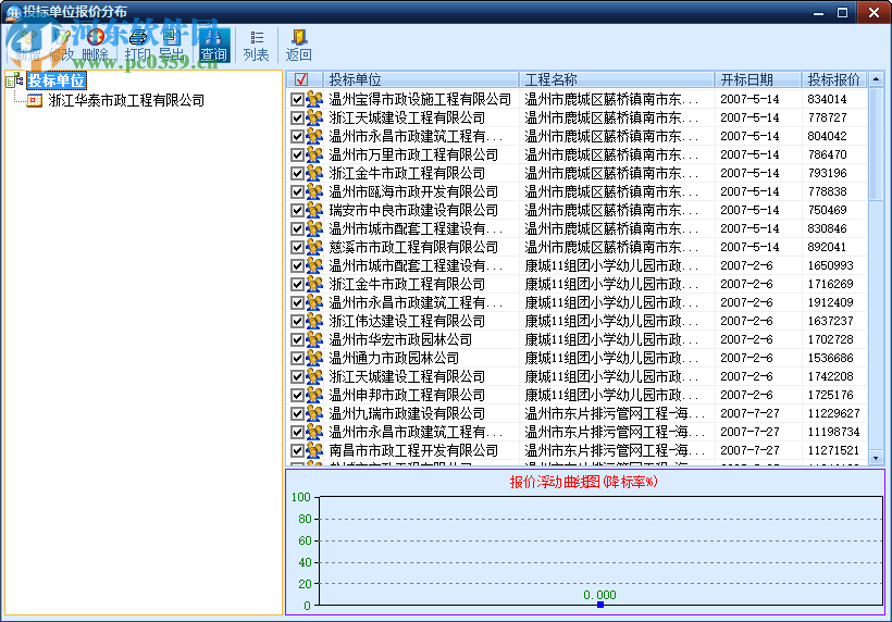 工程投标项目管理系统 1.5 官方版