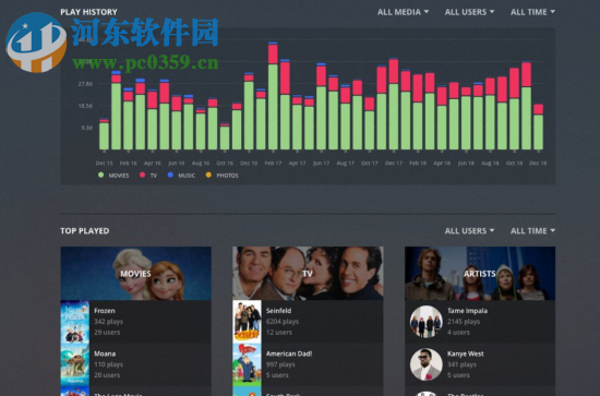 Plex Media Player(视频播放器) 2.37.2.996 官方版