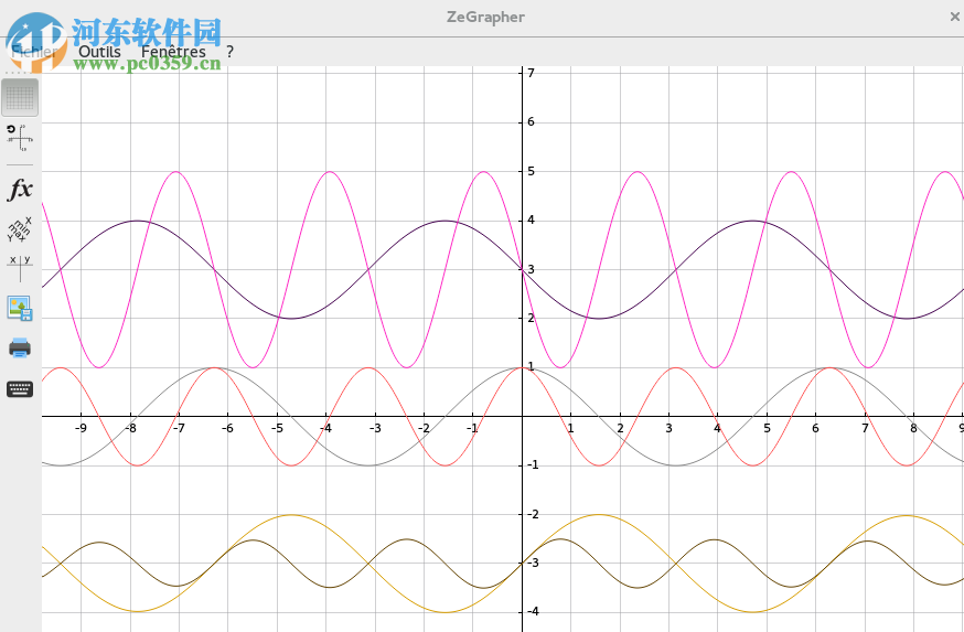 ZeGrapher(数学函数绘图软件) 3.0.2 绿色版