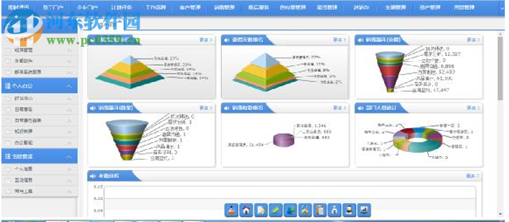 名易MyTMS物流运输管理平台