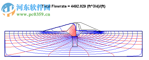 Aquaveo GMS Premium(附安装教程) 10.4.5破解版