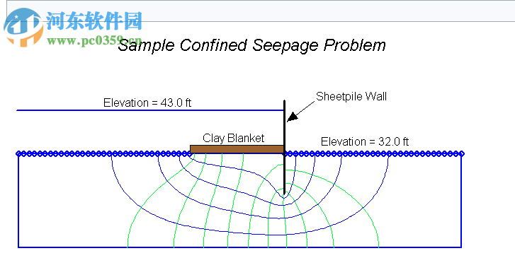 Aquaveo GMS Premium(附安装教程) 10.4.5破解版