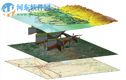 Aquaveo GMS Premium(附安装教程) 10.4.5破解版