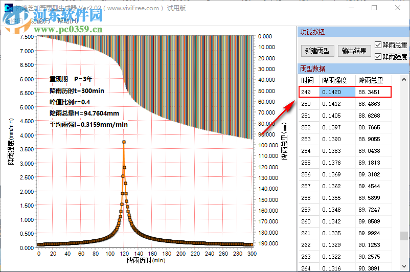佑鸣芝加哥雨型生成器 2.02 绿色版